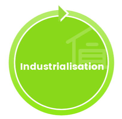 industrialisation et procede d'industrialisation industrialisation et procede d'industrialisation